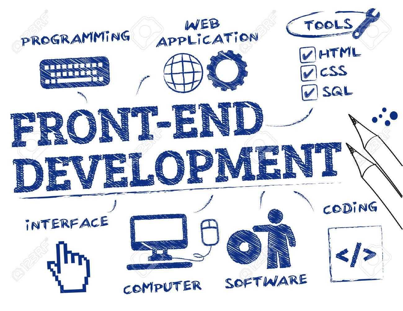 64150950-front-end-development-chart-with-keywords-and-icons-1